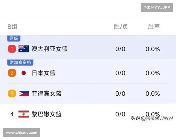 中国队亚洲杯完整赛程一览最新对阵时间总汇全部资料解读指南版本